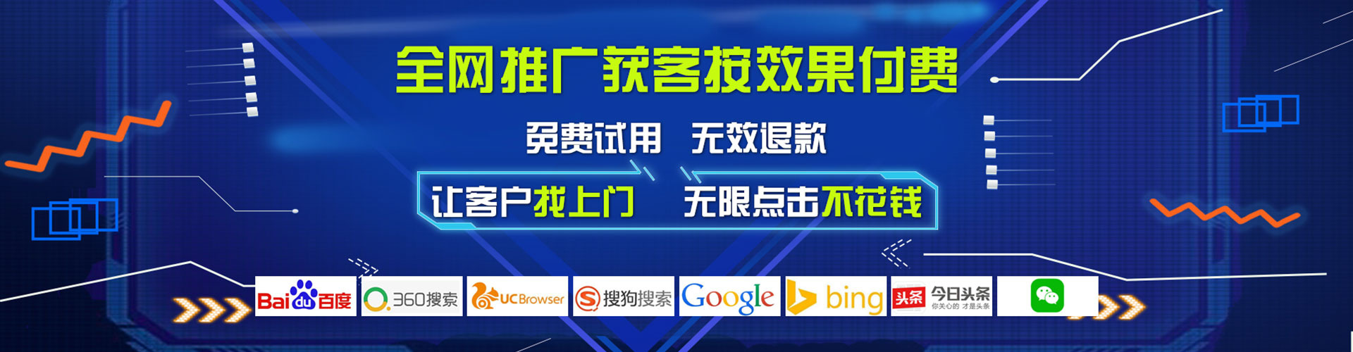 四方台sem外包